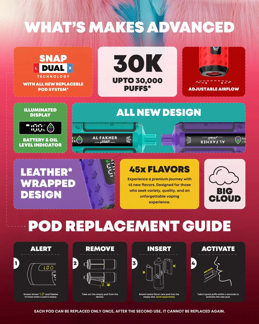 AL FAKHEER 30K HYPERMAX